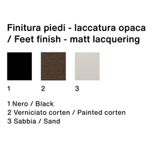 Load image into Gallery viewer, Saba Simposio Corner Sofa